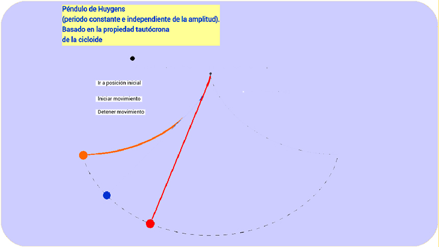 La Cicloide de&nbsp;Newton