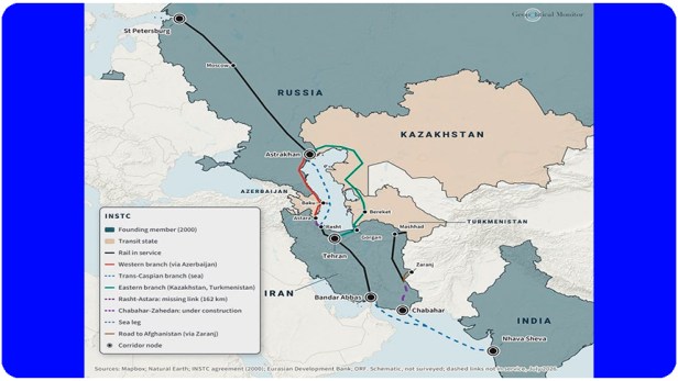 Irán, no Pakistán, es la única puerta de entrada meridional realista de Rusia a la&nbsp;India.
