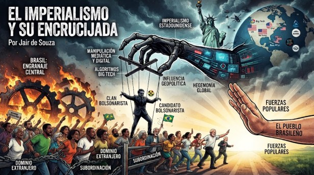El imperialismo y su&nbsp;encrucijada