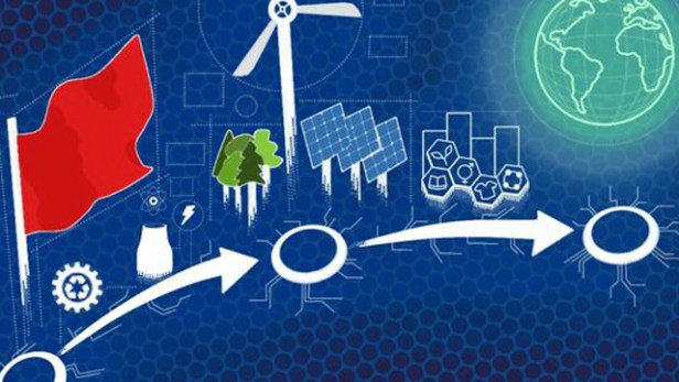 Propiedad y planificación&nbsp;ecosocialista