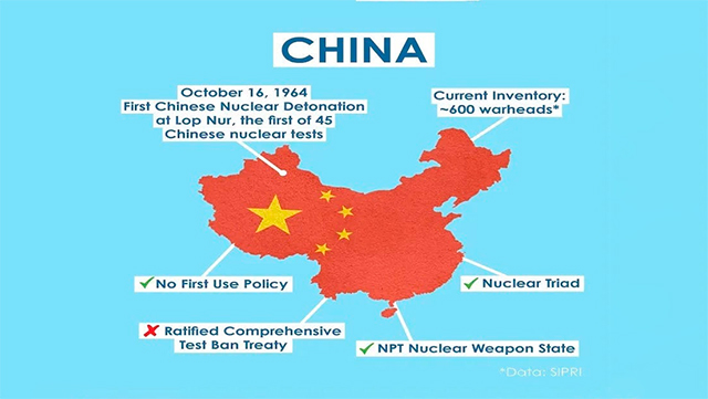 ¿Qué probabilidades hay de que China acepte entablar conversaciones trilaterales sobre control de armas con Estados Unidos y Rusia?