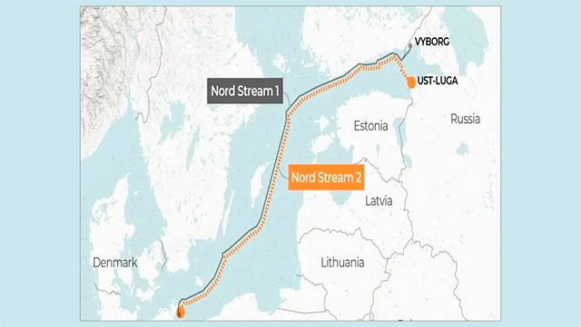 Las últimas noticias sobre Nord Stream podrían conducir a algo mucho más importante.